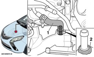 Opel Zafira: hűtőfolyadék kiszivárgás