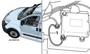 Citroen Nemo: SRS figyelmeztető lámpa