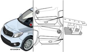 Mercedes-Benz Citan: nem működnek a lámpák, az irányjelzők és a kürt